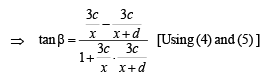 JEE Advanced (Subjective Type Questions): Properties of Triangle - 2 | Chapter-wise Tests for JEE Main & Advanced
