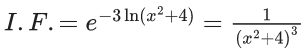 JEE Main Previous year questions (2021-23): Differential Equations
