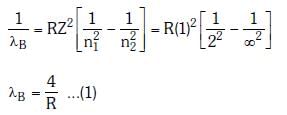 NEET Previous Year Questions (2014-2024): Atoms | Physics Class 12