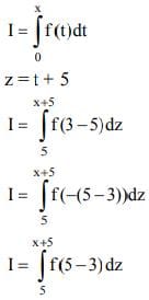 JEE Main Previous Year Questions (2016- 2025): Definite Integrals and Applications of Integrals