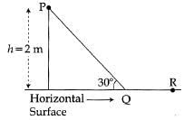 JEE Main Previous Year Questions (2016- 2025): Laws of Motion