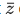 JEE Main Previous year questions (2021-23): Complex Numbers