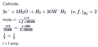 JEE Main Previous Year Questions (2016-2025): Electrochemistry | 35 Years Chapter wise Previous Year Solved Papers for JEE