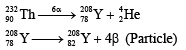 JEE Main Previous Year Questions (2016- 2025): Modern Physics- 1