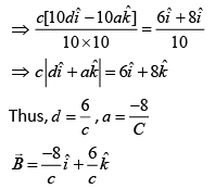 JEE Main Previous Year Questions (2016- 2025): Electromagnetic Induction & Alternating Current- 1 | Physics for Airmen Group X - Airforce X Y / Indian Navy SSR
