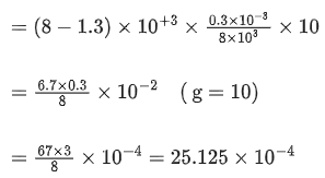 JEE Main Previous year questions (2021-22): Properties of Matter - 1