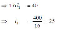 NEET Previous Year Questions (2014-2025): Current Electricity | Physics Class 12