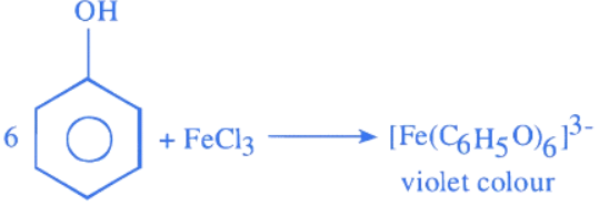 JEE Main Previous Year Questions (2016- 2025): Alcohols, Phenols & Ethers