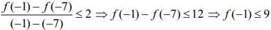 JEE Main Previous Year Questions (2016- 2025): Limits, Continuity and Differentiability | Mathematics for Airmen Group X - Airforce X Y / Indian Navy SSR