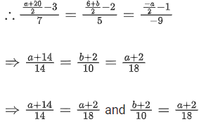 JEE Main Previous year questions (2021-23): Vector Algebra and Three Dimensional Geometry - 2
