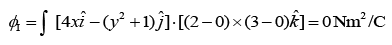 JEE Main Previous Year Questions (2016-2025): Electrostatics- 1