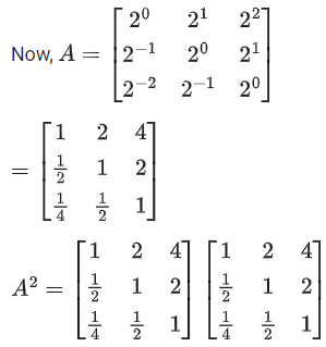 JEE Main Previous year questions (2021-23): Matrices and Determinants - 1