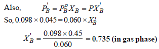 JEE Advanced (Subjective Type Questions): Solutions- 2 | Chapter-wise Tests for JEE Main & Advanced
