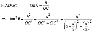 JEE Advanced (Subjective Type Questions): Properties of Triangle - 2 | Chapter-wise Tests for JEE Main & Advanced