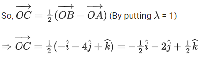 JEE Main Previous year questions (2021-23): Vector Algebra and Three Dimensional Geometry - 2
