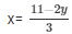 Ex-3.2 Pair Of Linear Equations In Two Variables (Part - 2), Class 10, Math RD Sharma Solutions | Extra Documents, Videos & Tests for Class 10