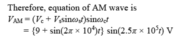 JEE Main Previous Year Questions (2016- 2025): Modern Physics- 1 | Physics for Airmen Group X - Airforce X Y / Indian Navy SSR
