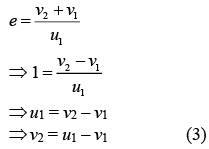 JEE Main Previous Year Questions (2016- 2025): Work, Energy and Power | Physics for Airmen Group X - Airforce X Y / Indian Navy SSR