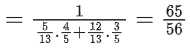 JEE Main Previous Year Questions (2021-23): Inverse Trigonometric Functions