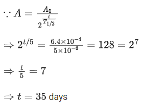JEE Previous year questions (2021-22): Atom & Nuclei