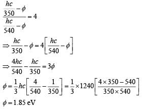 JEE Main Previous Year Questions (2016- 2025): Modern Physics- 1