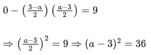 JEE Main Previous year questions (2021-23): Matrices and Determinants - 2