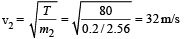 JEE Advanced (Subjective Type Questions): Waves | Chapter-wise Tests for JEE Main & Advanced