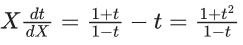 JEE Main Previous year questions (2021-23): Differential Equations
