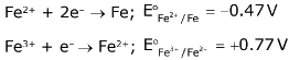 JEE Main Previous Year Questions (2016-2025): Electrochemistry | 35 Years Chapter wise Previous Year Solved Papers for JEE