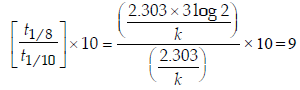 Integer Answer Type Questions: Chemical Kinetics & Nuclear Chemistry | JEE Advanced | 35 Years Chapter wise Previous Year Solved Papers for JEE