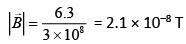 JEE Main Previous Year Questions (2016- 2025): Electromagnetic Induction & Alternating Current- 1 | Physics for Airmen Group X - Airforce X Y / Indian Navy SSR