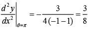JEE Main Previous Year Questions (2016-2025): Differentiation | 35 Years Chapter wise Previous Year Solved Papers for JEE