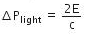 NEET Previous Year Questions (2014-2024): Wave Optics | Physics Class 12