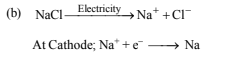 JEE Advanced (Subjective Type Questions): Electrochemistry- 1 | Chapter-wise Tests for JEE Main & Advanced
