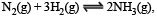 JEE Advanced (Subjective Type Questions): Equilibrium- 1 | Chapter-wise Tests for JEE Main & Advanced