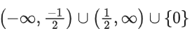 JEE Main Previous Year Questions (2016- 2025): Functions | Mathematics (Maths) Class 12