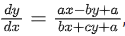 JEE Main Previous Year Questions (2016- 2025): Applications of Derivatives