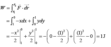 JEE Main Previous Year Questions (2016- 2025): Work, Energy and Power | Physics for Airmen Group X - Airforce X Y / Indian Navy SSR
