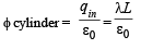 JEE Advanced (Matrix Match & Integer Answer): Electrostatics | Chapter-wise Tests for JEE Main & Advanced
