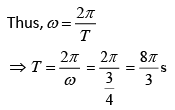 Previous Year Questions (2016-2025): Simple Harmonic Motion (Oscillations) | JEE Main