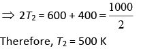 JEE Main Previous Year Questions (2016- 2025): Heat & Thermodynamics- 1 | Physics for Airmen Group X - Airforce X Y / Indian Navy SSR