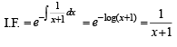 Subjective Type Questions: Differential Equations | JEE Advanced | 35 Years Chapter wise Previous Year Solved Papers for JEE