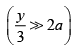 JEE Main Previous Year Questions (2016-2025): Electrostatics- 1