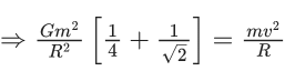 JEE Main Previous Year Questions (2021-23): Gravitation