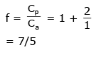 JEE Main Previous Year Questions (2016- 2025): Heat & Thermodynamics- 2 | Physics for Airmen Group X - Airforce X Y / Indian Navy SSR