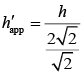 JEE Main Previous Year Questions (2016- 2025): Ray & Wave Optics- 1 | Physics for Airmen Group X - Airforce X Y / Indian Navy SSR