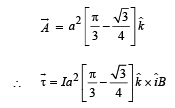 JEE Advanced (Subjective Type Questions): Moving Charges & Magnetism | Chapter-wise Tests for JEE Main & Advanced