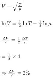 JEE Main Previous year questions (2021-23): Waves