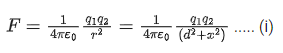 JEE Main Previous Year Questions (2016-2025): Electrostatics- 1