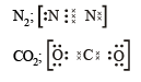 JEE Advanced (Subjective Type Questions): Chemical Bonding & Molecular Structure | Chapter-wise Tests for JEE Main & Advanced